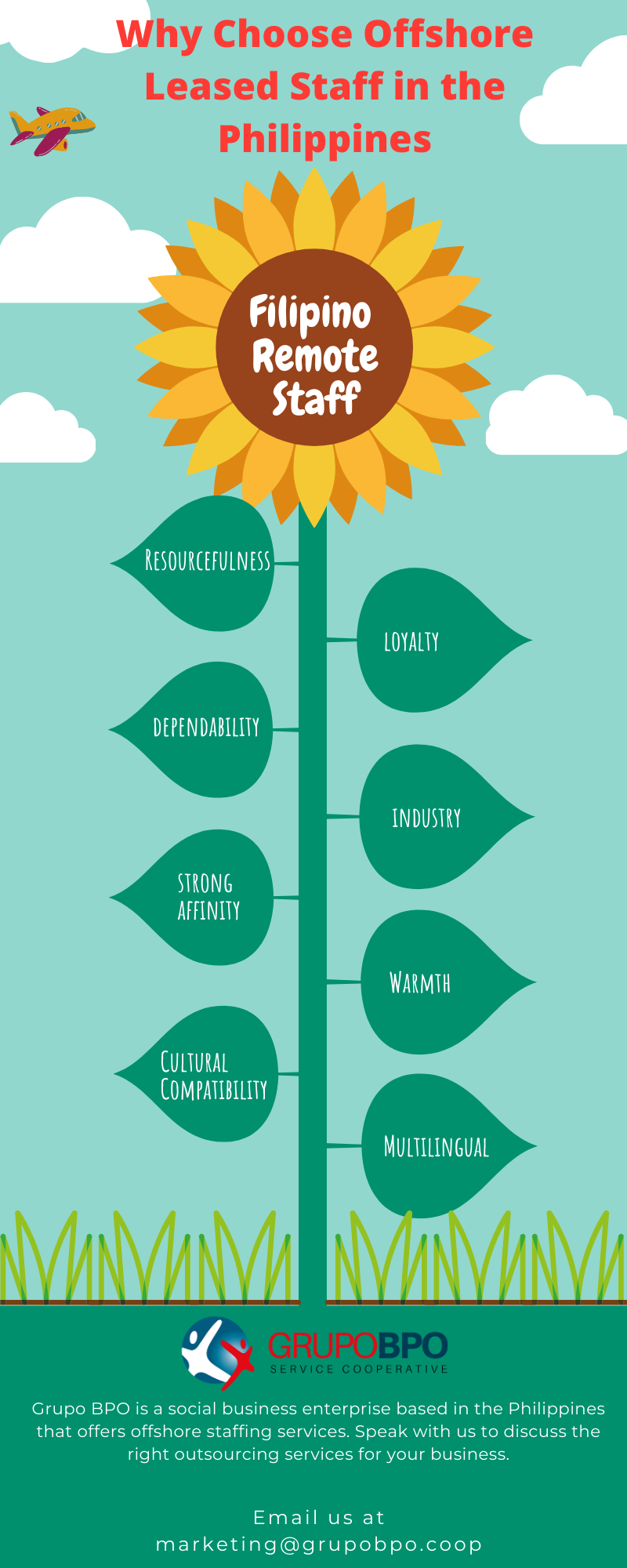 why choose offshore leased in the philippines [Infographic]