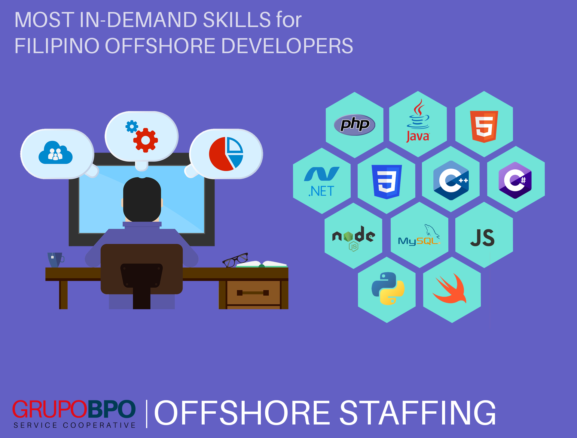 Offshore Software Developers in the Philippines are In-Demand in These Programming Languages