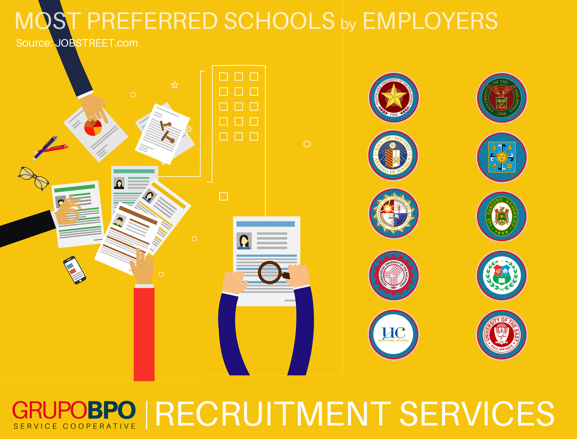Recruitment Firms in the Philippines Source from Top Schools